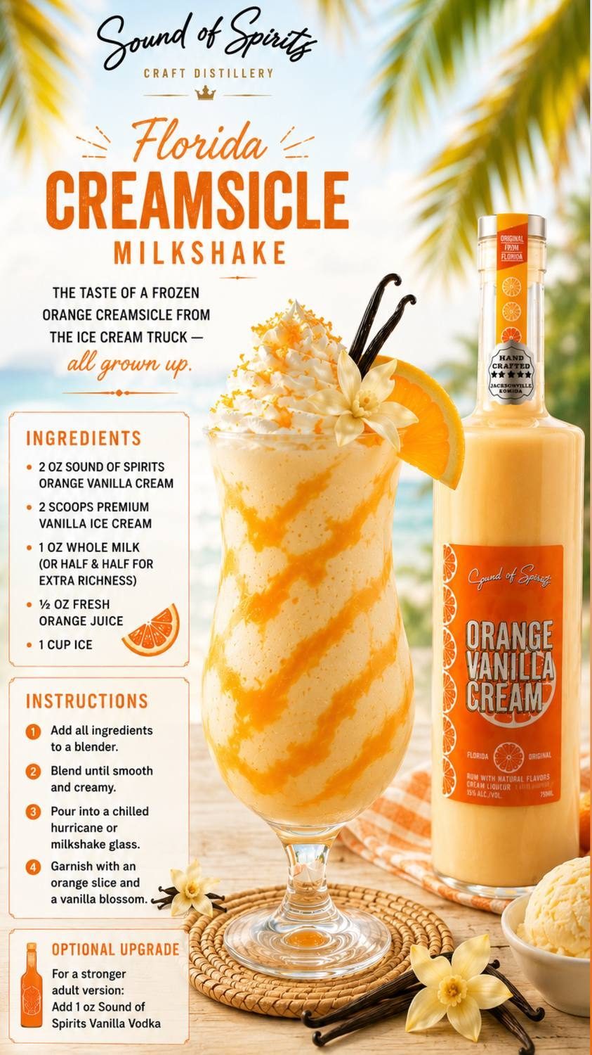 Florida Creamsicle Milkshake